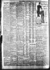 Belfast Telegraph Monday 15 February 1937 Page 10