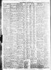 Belfast Telegraph Tuesday 01 June 1937 Page 12
