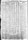 Belfast Telegraph Monday 07 June 1937 Page 10