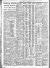 Belfast Telegraph Saturday 16 October 1937 Page 12