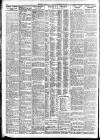 Belfast Telegraph Monday 06 December 1937 Page 14