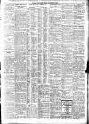 Belfast Telegraph Friday 10 December 1937 Page 17