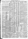 Belfast Telegraph Saturday 11 December 1937 Page 12