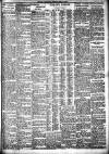 Belfast Telegraph Monday 13 June 1938 Page 3
