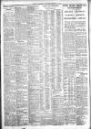 Belfast Telegraph Wednesday 25 January 1939 Page 12