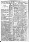 Belfast Telegraph Wednesday 16 August 1939 Page 12