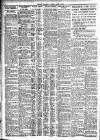 Belfast Telegraph Monday 01 April 1940 Page 8