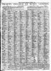 Belfast Telegraph Wednesday 02 September 1942 Page 2