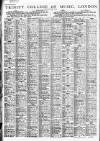 Belfast Telegraph Monday 14 April 1947 Page 2