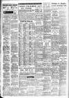 Belfast Telegraph Friday 03 June 1960 Page 16