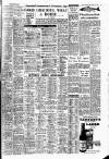 Belfast Telegraph Friday 16 February 1962 Page 21