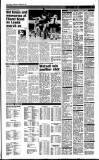 Sunday Tribune Sunday 22 February 1987 Page 15