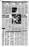 Sunday Tribune Sunday 10 January 1988 Page 16