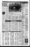 Sunday Tribune Sunday 17 January 1988 Page 15
