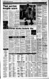 Sunday Tribune Sunday 07 February 1988 Page 15
