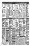 Sunday Tribune Sunday 18 February 1990 Page 22