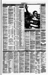 Sunday Tribune Sunday 15 April 1990 Page 21