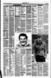 Sunday Tribune Sunday 16 June 1991 Page 18