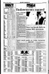 Sunday Tribune Sunday 20 June 1993 Page 36