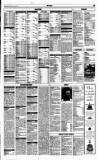 Sunday Tribune Sunday 23 April 1995 Page 23