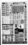 Sunday Tribune Sunday 08 August 1999 Page 70