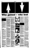 Sunday Tribune Sunday 31 December 2000 Page 50
