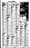 Sunday Tribune Sunday 19 May 2002 Page 12