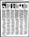 Sunday Tribune Sunday 01 February 2004 Page 136