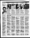 Sunday Tribune Sunday 23 May 2004 Page 122
