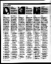 Sunday Tribune Sunday 23 May 2004 Page 132