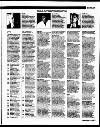 Sunday Tribune Sunday 23 May 2004 Page 133