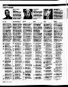 Sunday Tribune Sunday 23 May 2004 Page 134