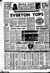 Sunday Independent (Dublin) Sunday 15 December 1974 Page 20