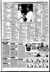 Sunday Independent (Dublin) Sunday 13 April 1986 Page 31