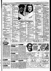 Sunday Independent (Dublin) Sunday 20 April 1986 Page 31