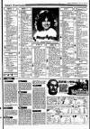 Sunday Independent (Dublin) Sunday 27 April 1986 Page 31