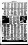 Sunday Independent (Dublin) Sunday 24 January 1999 Page 70