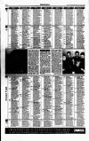 Sunday Independent (Dublin) Sunday 02 July 2000 Page 71