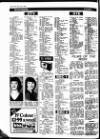 Drogheda Argus and Leinster Journal Friday 09 June 1978 Page 20