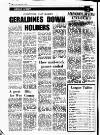 Drogheda Argus and Leinster Journal Friday 02 May 1980 Page 24