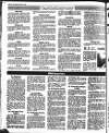 Drogheda Argus and Leinster Journal Friday 20 April 1984 Page 10