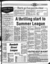 Drogheda Argus and Leinster Journal Friday 04 May 1984 Page 31