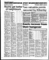 Drogheda Argus and Leinster Journal Friday 11 August 1995 Page 50