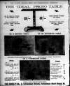 Talking Machine News Monday 02 May 1904 Page 34