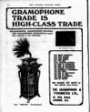Talking Machine News Saturday 01 April 1905 Page 20