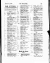 The Showman Friday 22 March 1901 Page 17