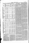 Wexford People Saturday 24 November 1855 Page 2