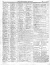 Anti-Gallican Monitor Sunday 28 April 1811 Page 8
