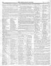 Anti-Gallican Monitor Sunday 05 May 1811 Page 8