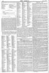 Argus, or, Broad-sheet of the Empire Sunday 28 April 1839 Page 16